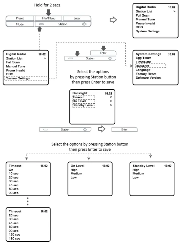Lenco CR 620 DAB and FM Clock Radio - Backlight