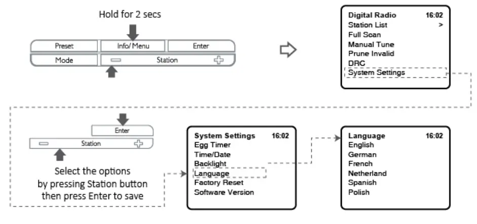 Lenco CR 620 DAB and FM Clock Radio - Language