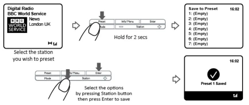 Lenco CR-620 DAB+ and FM Clock Radio - Preset saving