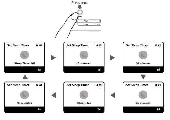 Lenco CR 620 DAB and FM Clock Radio - Sleep