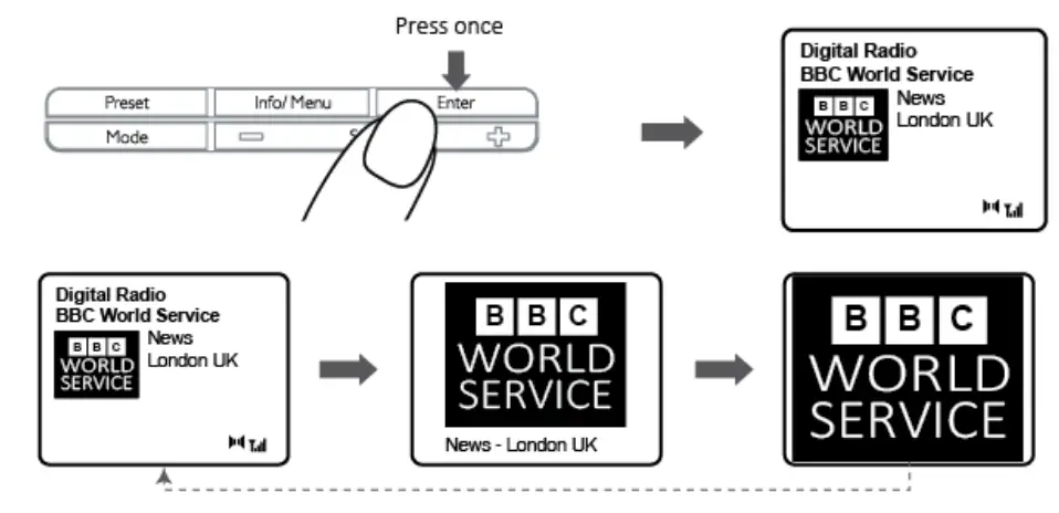 Lenco CR 620 DAB and FM Clock Radio - Slide Show