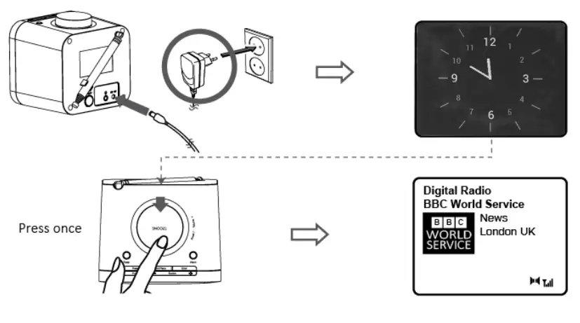 Lenco CR 620 DAB and FM Clock Radio - Switch