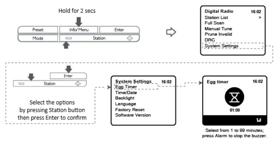 Lenco CR 620 DAB and FM Clock Radio - Time