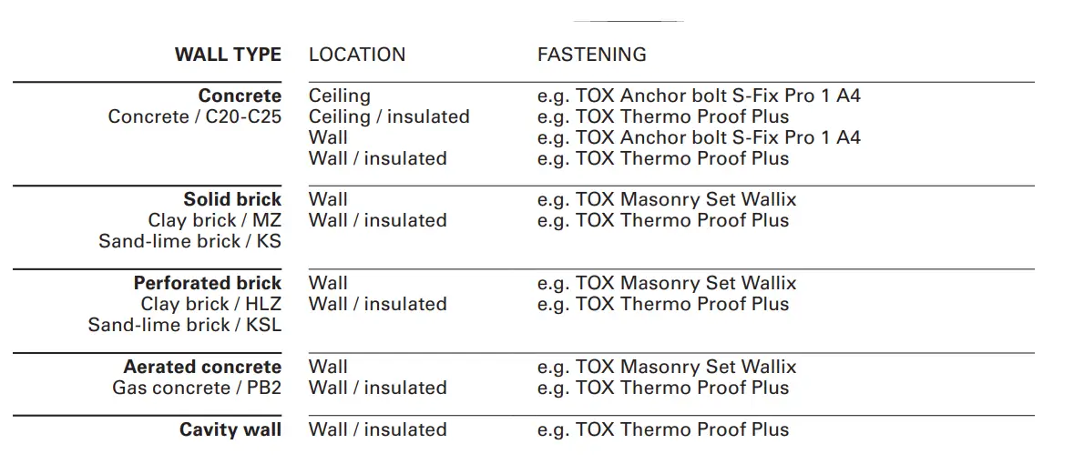 HORNBACH 10464602 Semi-Cassette Awning Motorised FIG 4