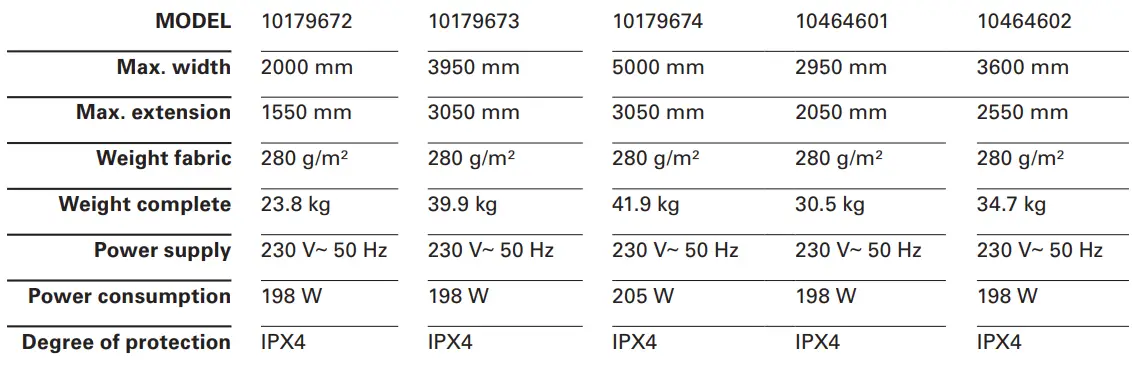 HORNBACH 10464602 Semi-Cassette Awning Motorised FIG 5