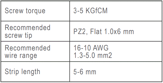 Cavius-65mm-Thermal-Heat-Alarm-FIG-2