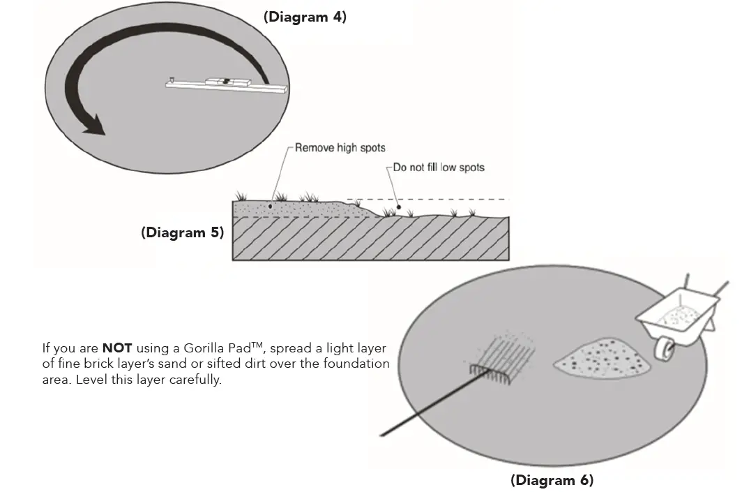 Blue-Wave-NB19791-Active-Frame-Swimming-Pool-Packages-fig4