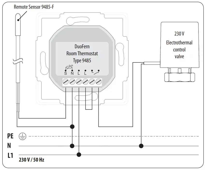 RADEMACHER 7000 01 03 Remote Sensor 9485 F for DuoFern Room Thermostat 9485 - Figure 3