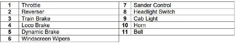 High Iron Simulations TS20 Realistic Routes and Packs for Train Simulator-14