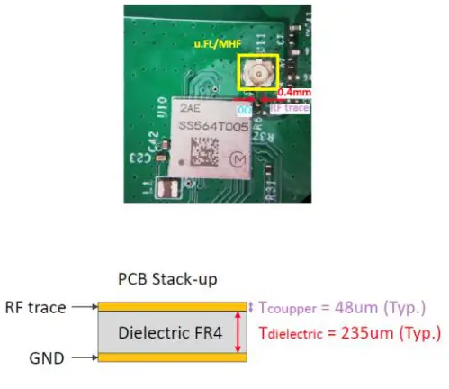muRata LB2BC WLAN Bluetooth Module - fig 2
