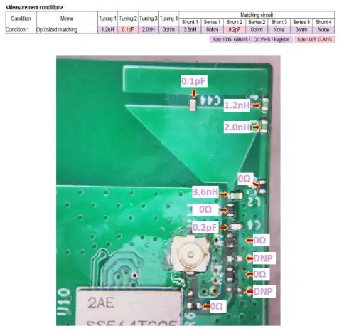 muRata LB2BC WLAN Bluetooth Module - fig