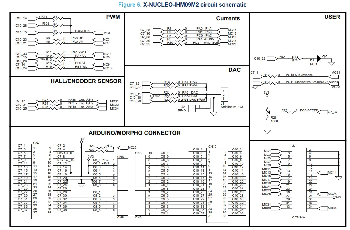 UM3030 X NUCLEO IHM09M2 Motor Control Connector Expansion Board for STM32 Nucleo - circuit