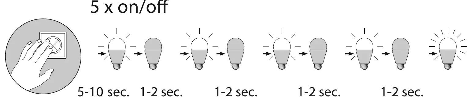 Paul Neuhaus 8245-17 Q-Benno LED Ceiling Light 05