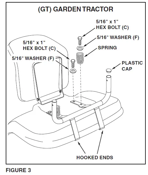 Agri-Fab 45-03732 Sun Shade Owner's fig 5
