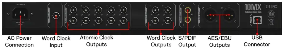 Antelope 10MX Rubidium Atomic Master Clock - Fig 7