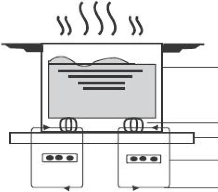 VOGUE 320235 Induction Cooktop 03