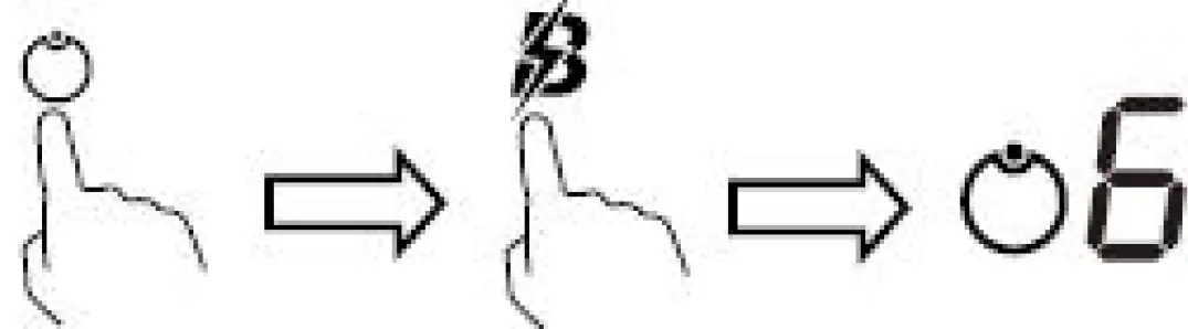 VOGUE 320235 Induction Cooktop 20