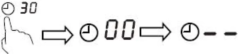 VOGUE 320235 Induction Cooktop 25