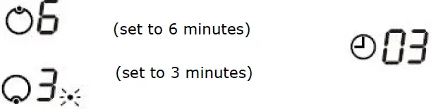 VOGUE 320235 Induction Cooktop 35