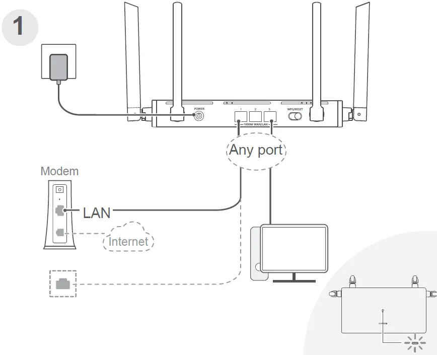 HUAWEI AX2 QSG Wifi 01