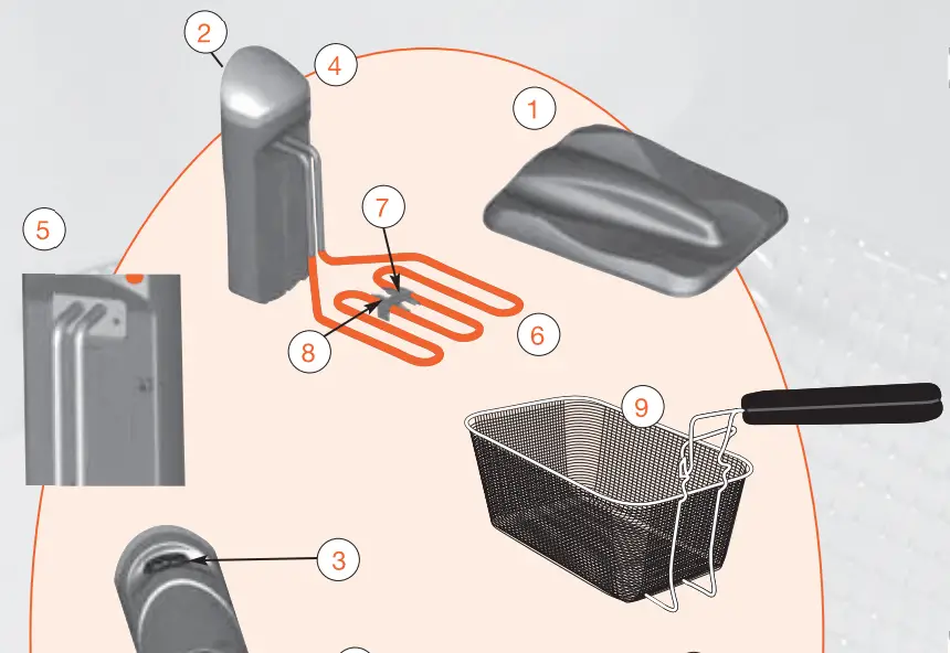 FriFri 828 Fryer-fig2