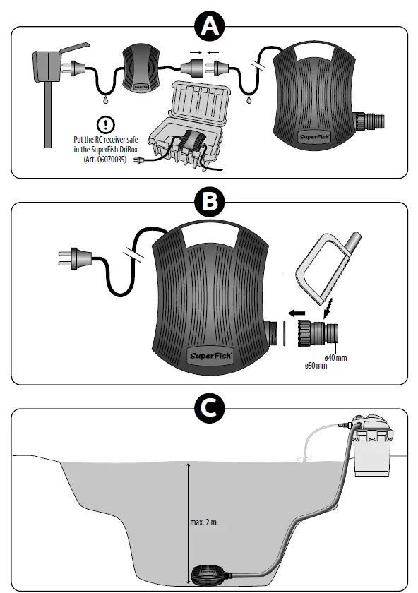 SuperFish-RC-20000-Pond-ECO-Plus-Pump-Remote-Controller-1