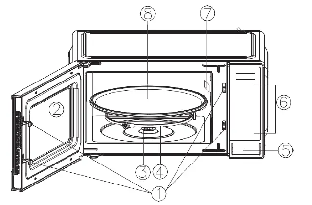 anko-P90J30AP-F1-Microwave-Oven-01