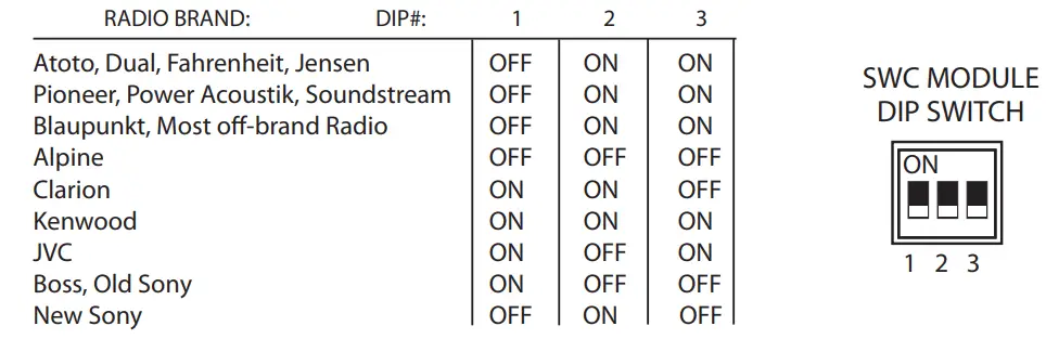 CRUX-SWRVW-52B-Wiring-Interface-Connect-a-new-car-stereo-FIG-3