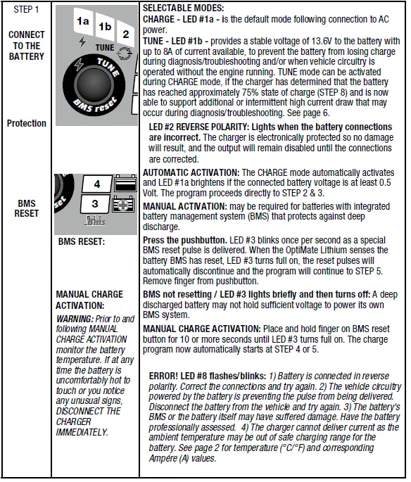 OptiMATE-TM274-Lithium-4s-10A-Battery-Charger-FIG-3