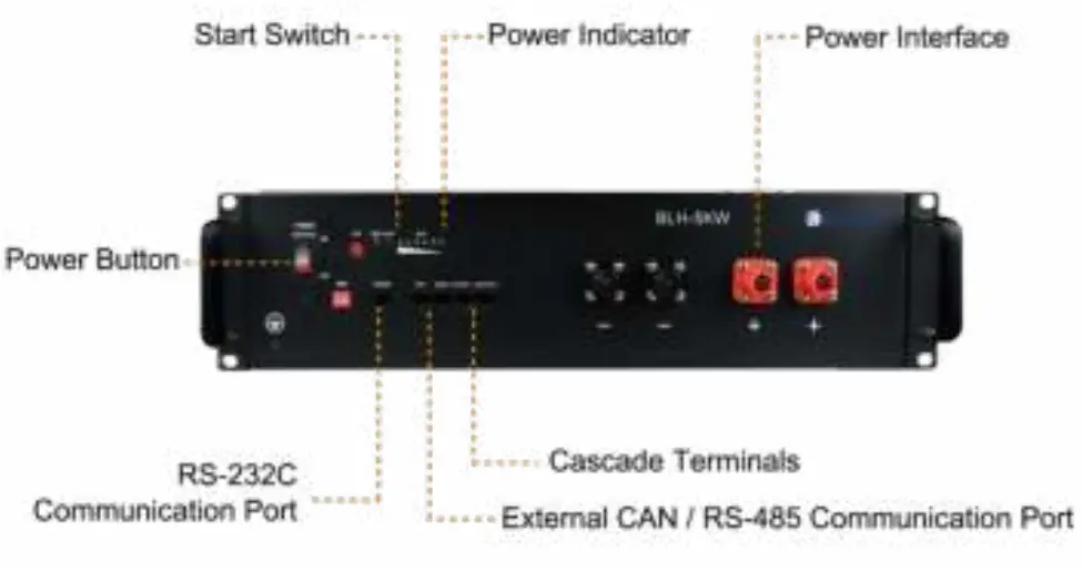 BlauHoff BLH-20KW Home Batteries 20kw Blauwhoff Energy Storage - fig 4