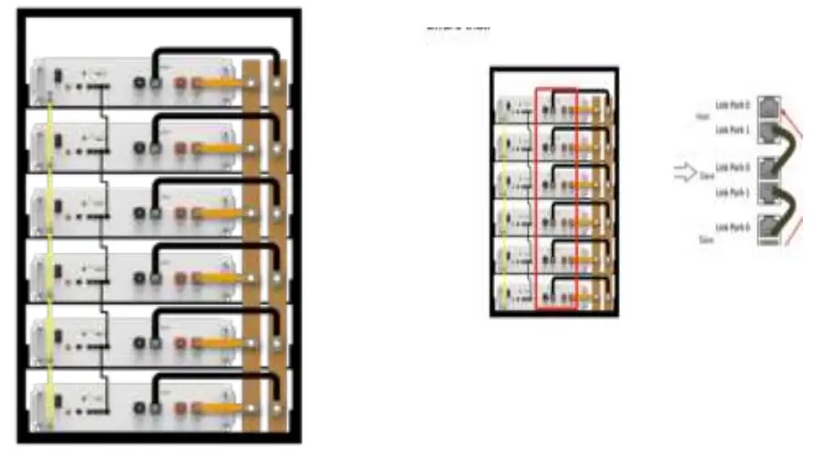 BlauHoff BLH-20KW Home Batteries 20kw Blauwhoff Energy Storage - fig 6