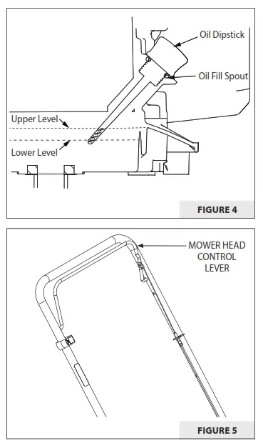 Earthquake M200 Walk Behind String Mower - FIGURE 3