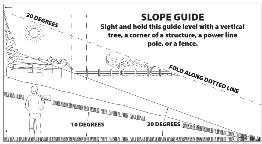 Earthquake M200 Walk Behind String Mower - FIGURE12