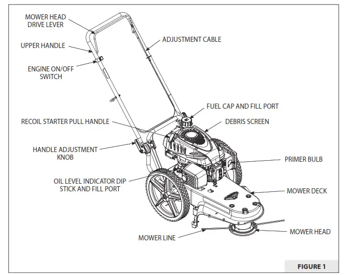 Earthquake M200 Walk Behind String Mower - MOWER HEAD