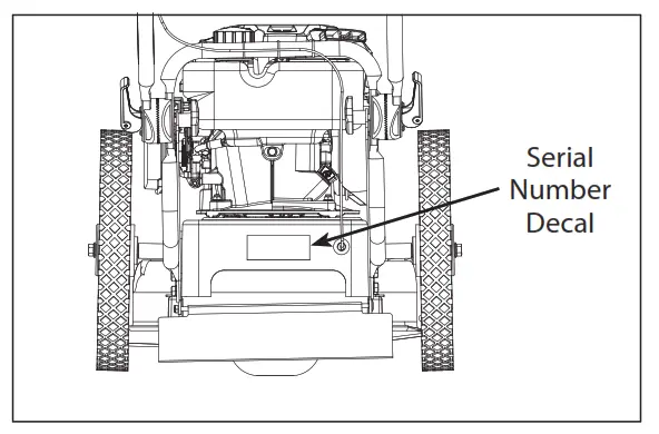 Earthquake M200 Walk Behind String Mower - Serial