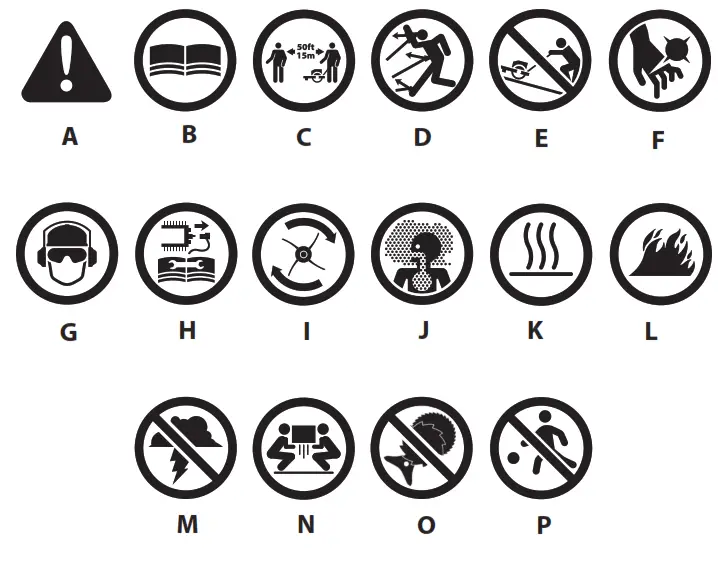 Earthquake M200 Walk Behind String Mower - icon 3