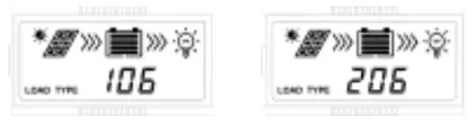 PWM-VS1024AU AU Series Solar Charge Controller Display Interface
