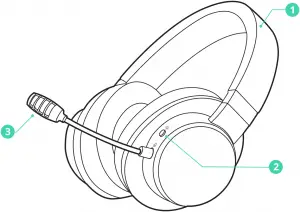 CREATIVE SXFI Gamer Super X-Fi USB-C Gaming Headset + CommanderMic OVERVIEW