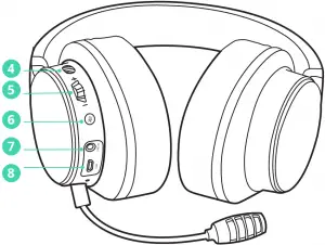 CREATIVE SXFI Gamer Super X-Fi USB-C Gaming Headset + CommanderMic OVERVIEW A