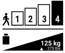 PROTEOR 1P650 Easy Ride Knee - Fig 1