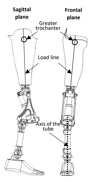 PROTEOR 1P650 Easy Ride Knee - Fig 2