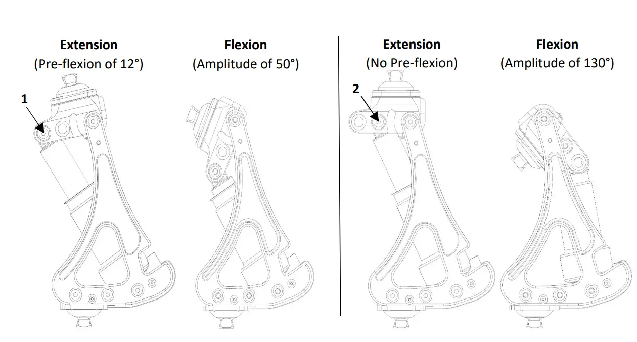 PROTEOR 1P650 Easy Ride Knee - Fig 4