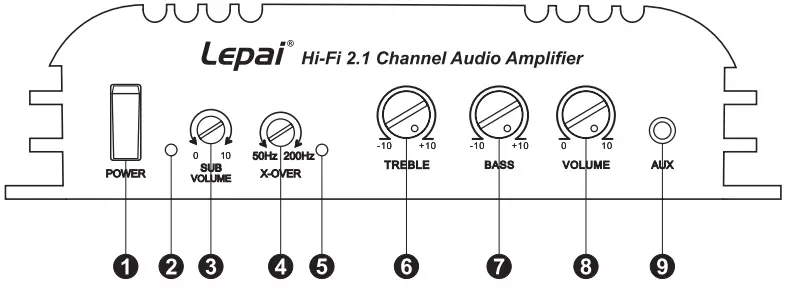 LEPai-LP-168HA-Hi-Fi-2-1-Channel-Audio-Amplifier-FIG-1