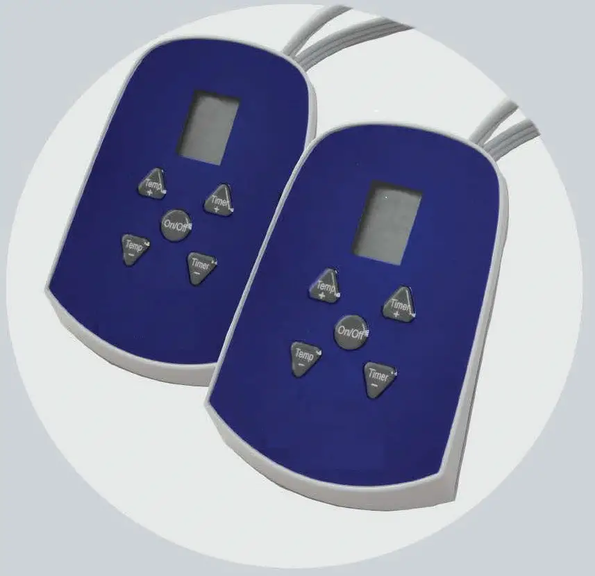 using your controller