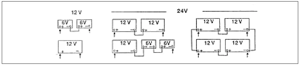 XPOtool-30560-Car-Battery-Charger-and-Portable-Booster-fig-1