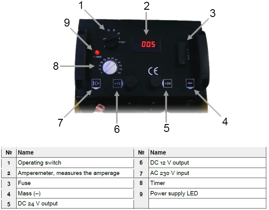 XPOtool-30560-Car-Battery-Charger-and-Portable-Booster-fig-3