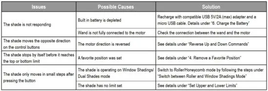 FIG 11 Troubleshooting.JPG