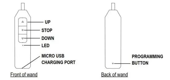 FIG 3 Operate the Wand.JPG