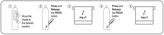 FIG 4 Set a Favorite Position.JPG