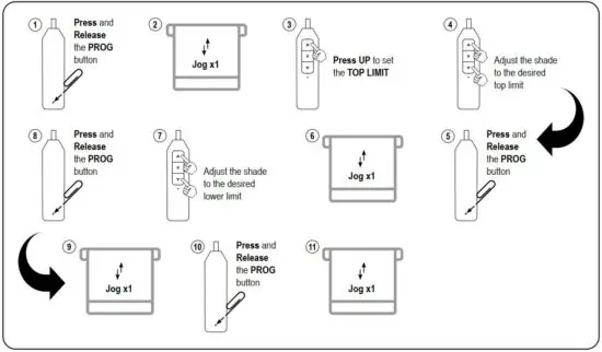 FIG 9 Set Upper and Lower Limits.JPG